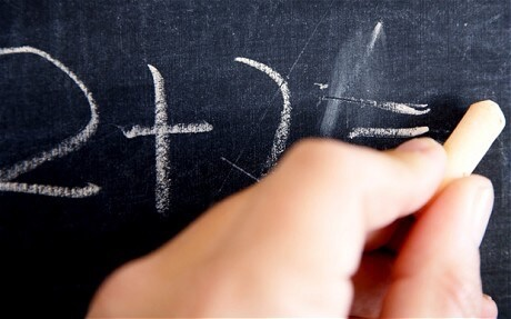 Are Calculators Ruining Our Math Skills?