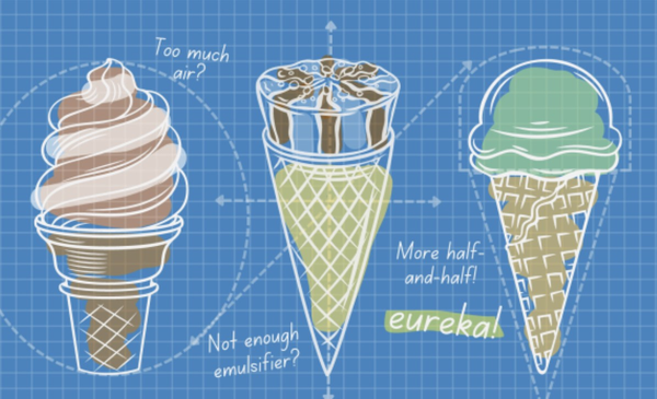 The Chemistry of Ice Cream: Achieving the Perfect Scoop with Molecular Precision